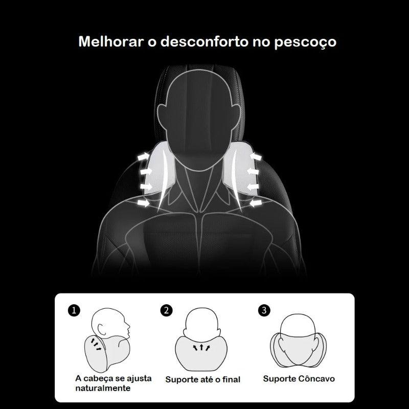 Almofada Anatômica Cabeça / Pescoço - Compre Muito Mais