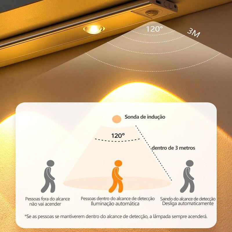 Lâmpada Led Inteligente - Compre Muito Mais