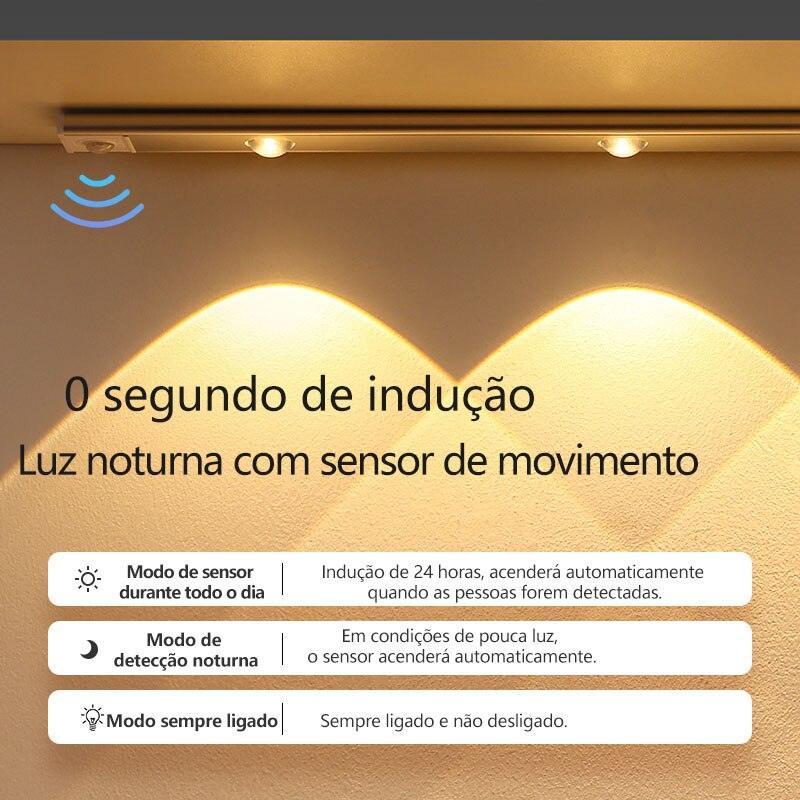 Lâmpada Led Inteligente - Compre Muito Mais