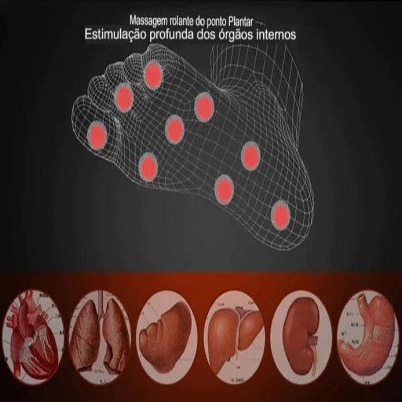 Tapete Massageador Elétrico Para Os Pés - Compre Muito Mais